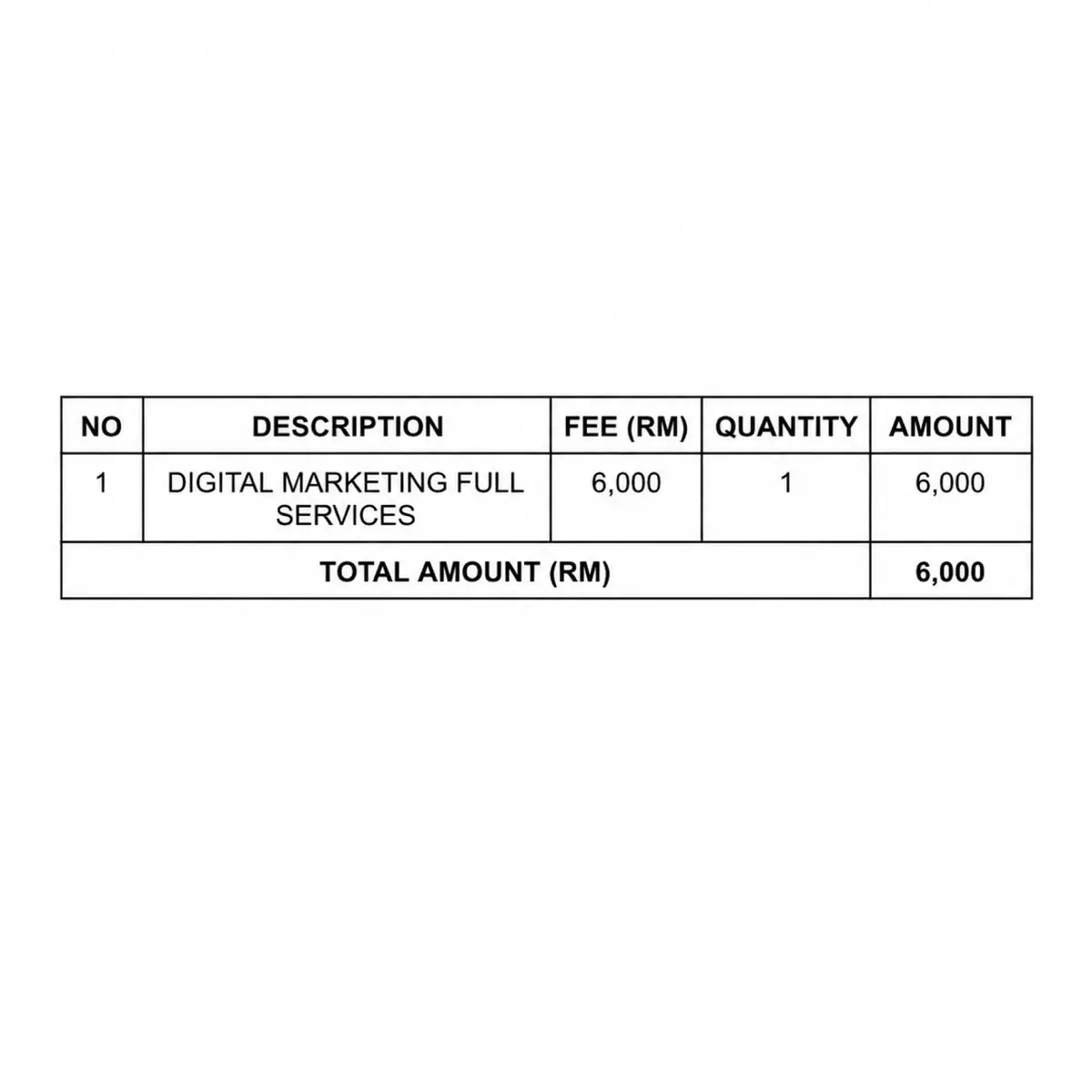 Invois Digital Marketing Full Services — RM6,000