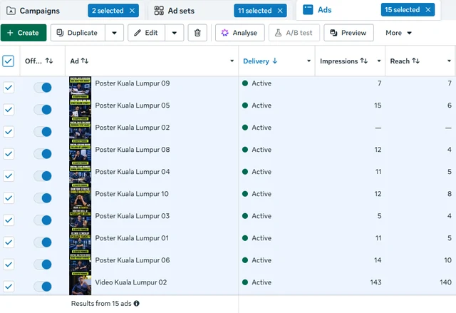 Kempen Meta Ads yang dijalankan dengan Codex